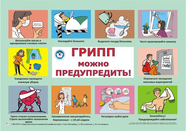 Профилактика гриппа и ОРВИ