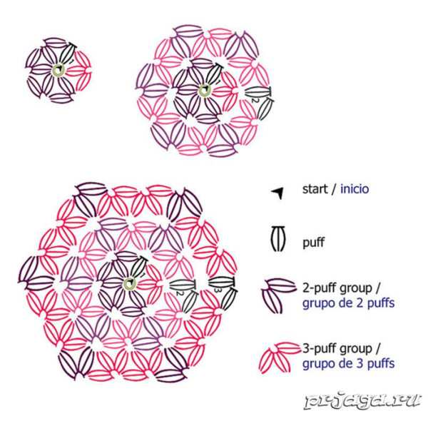 Шапка узором звездочки крючком схема