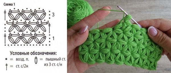 Узор крючком звездочки схема