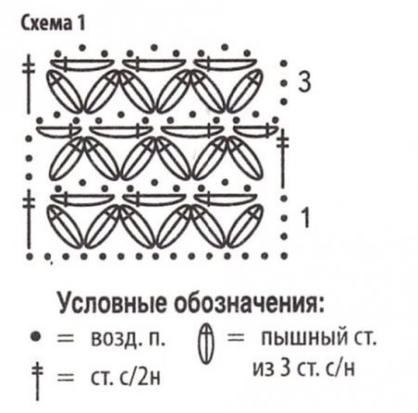 Вязание крючком узор Звездочка схема