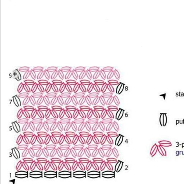 Схема вязания крючком звездочки