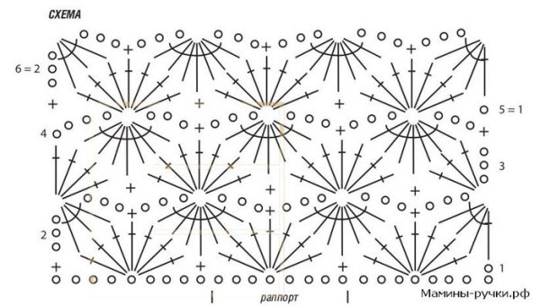 Цветочный узор крючком схемы и описание