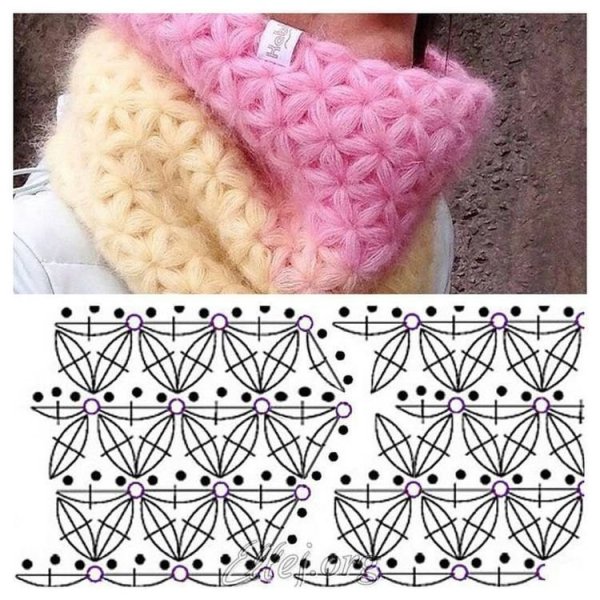 Снуд звездочки крючком