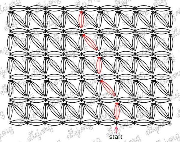 Узор Звёздочка крючком схемы и описание для начинающих