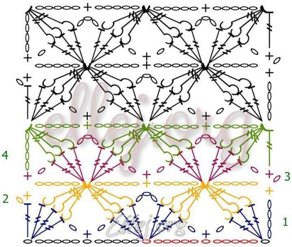 Вязание крючком узор Звездочка схема
