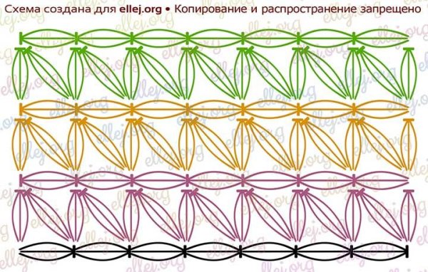 Узор звездочки крючком