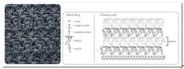 Объемные узоры крючком схемы