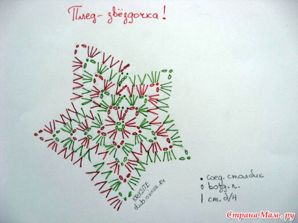 Звезда крючком схема