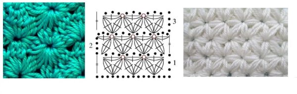 Узор звездочки крючком