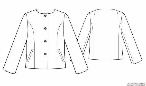 Моделирование куртки женской