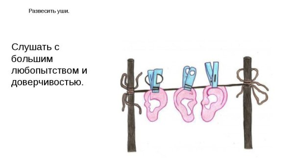 Фразеологизм развесить уши