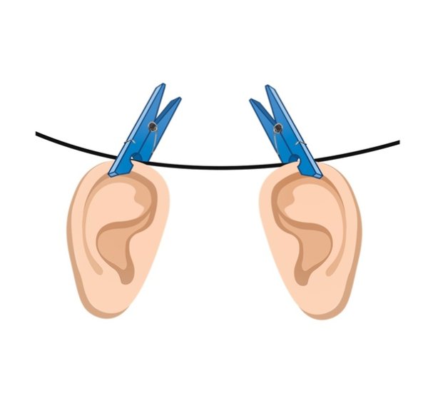 Развесить уши