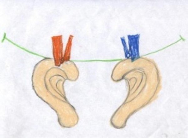 Угадай фразеологизм по картинке