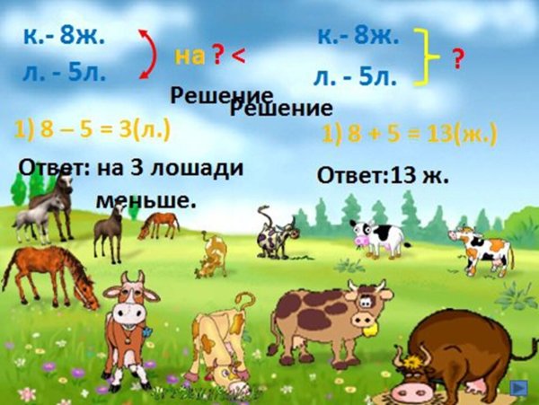 Рисунок на тему упрямая задача