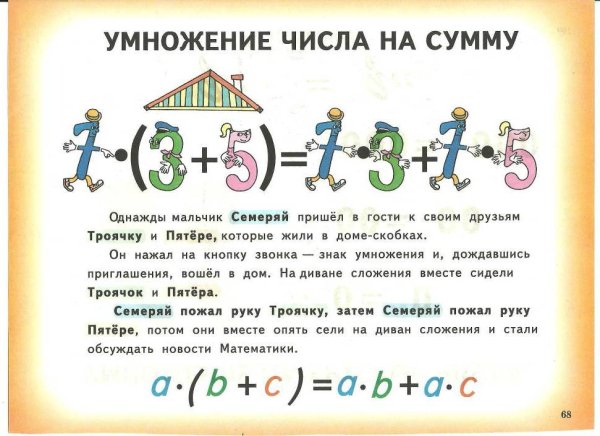 Проект математические сказки