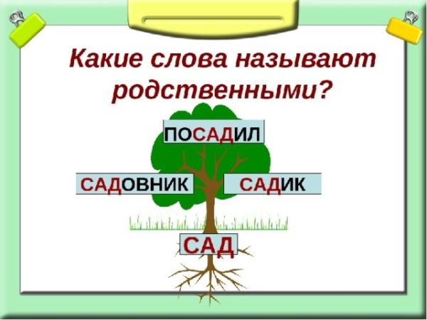 Родствродственные слова 1 класс