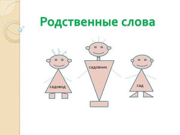 Родственные слова картинки