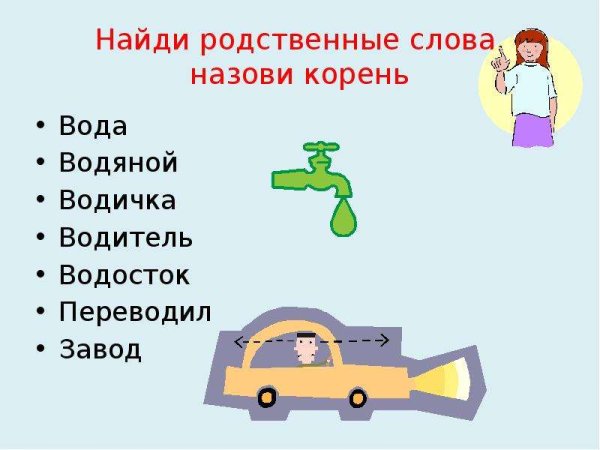 Родственные слова к слову гриб