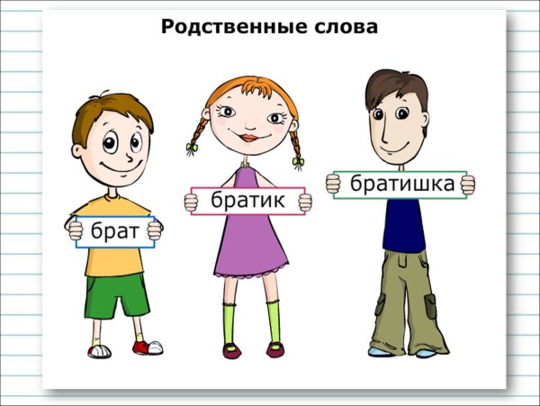 Дерево с однокоренными словами