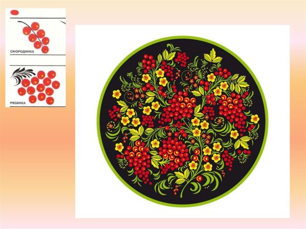 Хохлома роспись тарелки для детей