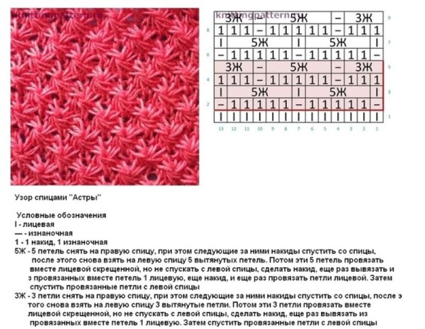Вязание спицами узор звездочки схема и описание