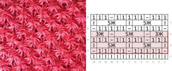 Узор жучки спицами