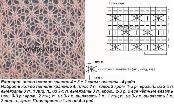 Ажурный узор паучки спицами