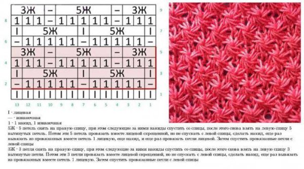 Вязание спицами ажурный узор звездочки схема