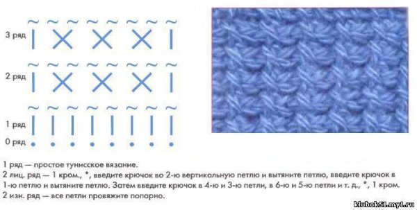Вязаные узоры из скрещенных петель резинка