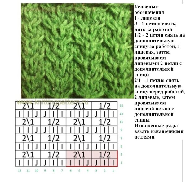 Плотные узоры с вытянутыми петлями