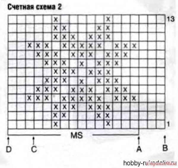 Схема снежинки спицами для варежек