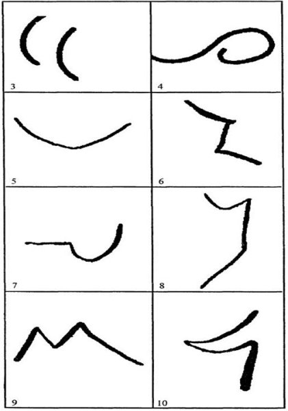 Тест креативности Торренса субтест 1