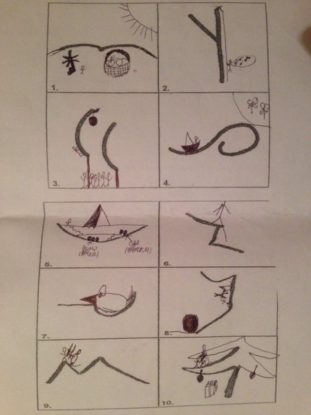 Методика незавершенные фигуры п Торренса