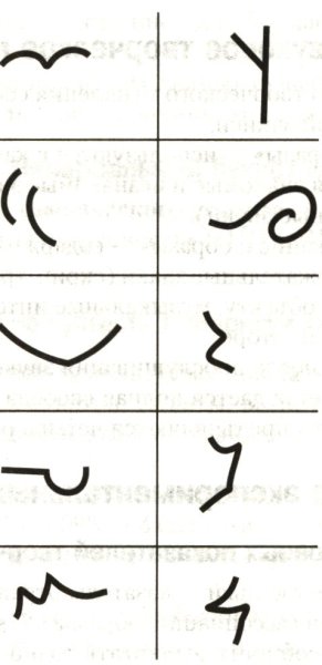 Методика незавершенные фигуры п Торренса