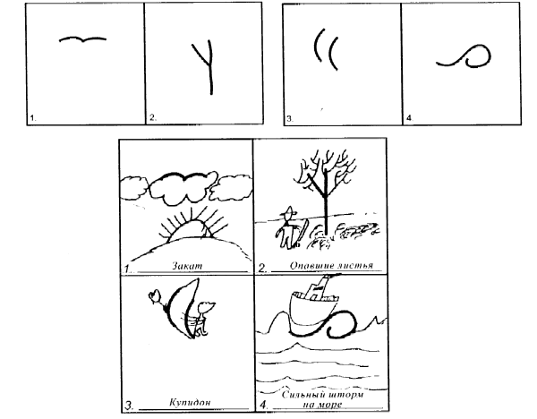 Фигурная форма теста творческого мышления Торренса