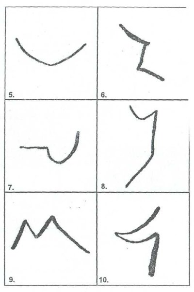Методика Торренса закончи рисунок