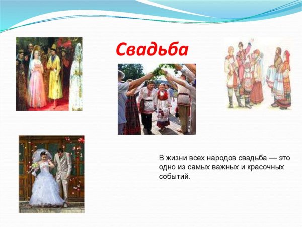 Традиции, обычаи и обряды народов России