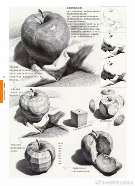 Ростовцев учебный рисунок