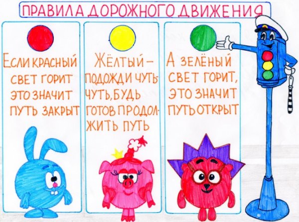 Смешарики правила дорожного движения