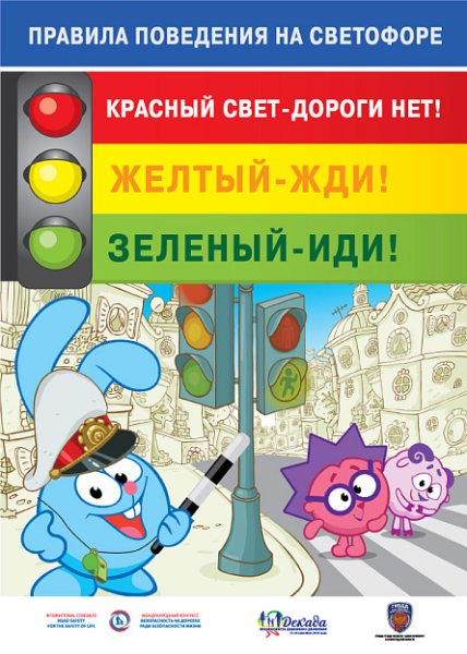 Рисунок на тему ПДД Смешарики