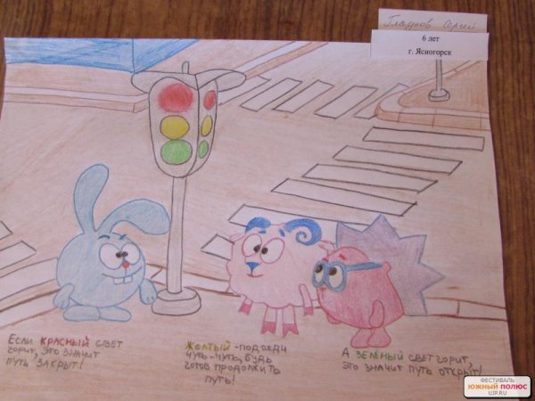 Рисунки ПДД Смешарики