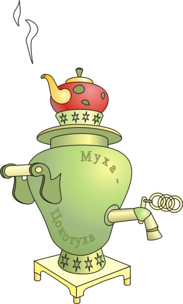 Самовар мультяшный