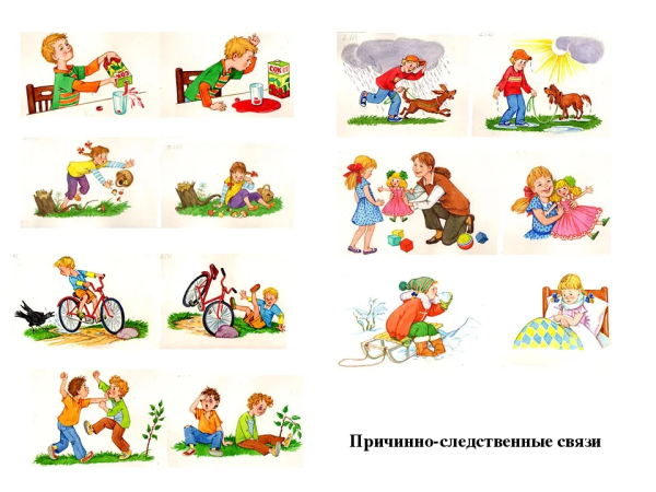 Присинноследственные связи