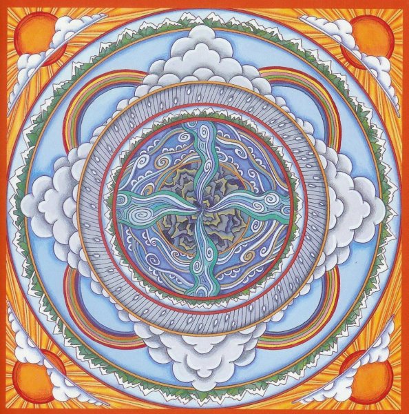 Махагаури Мандала