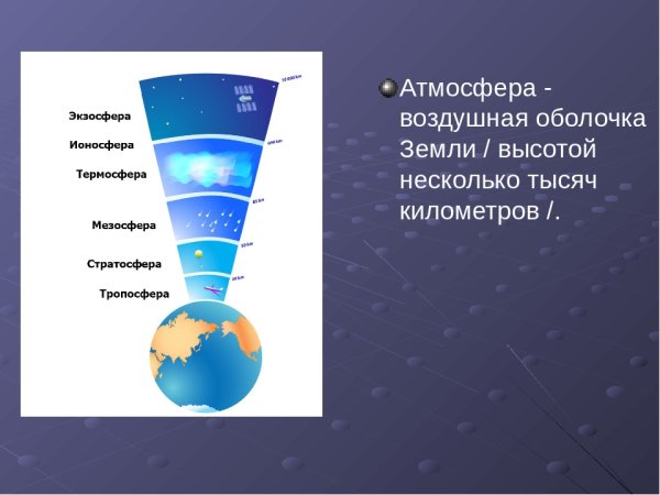 География "атмосфера-воздушная оболочка земли"