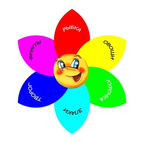 Цветик семицветик 2022