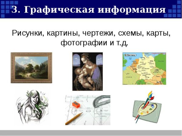 Виды графической информации