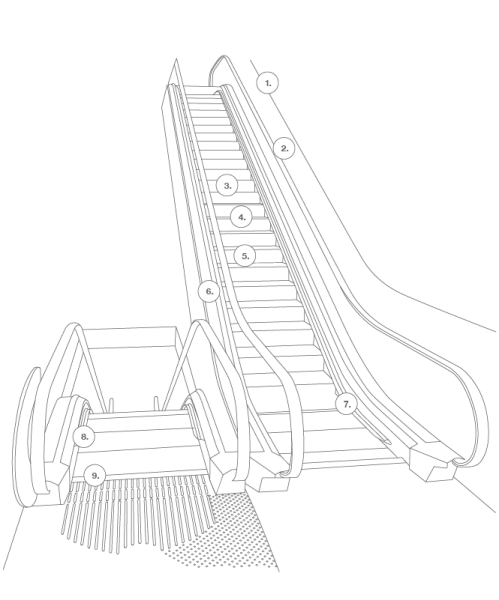 Эскалатор раскраска