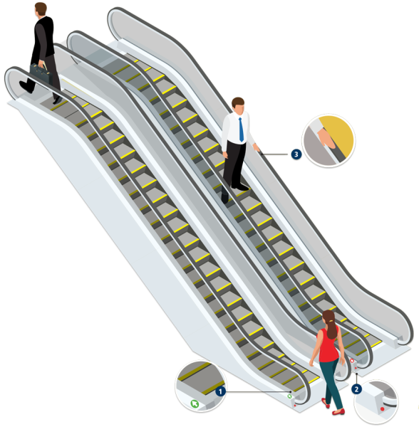 ЛТ-5 эскалатор