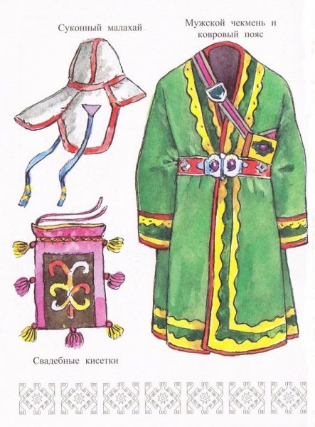 Башкирские сказки